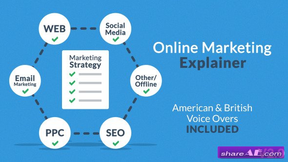 Online Marketing Explainer - After Effects Project (Videohive)