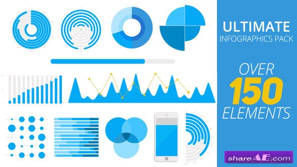 Videohive Ultimate Infographics Pack