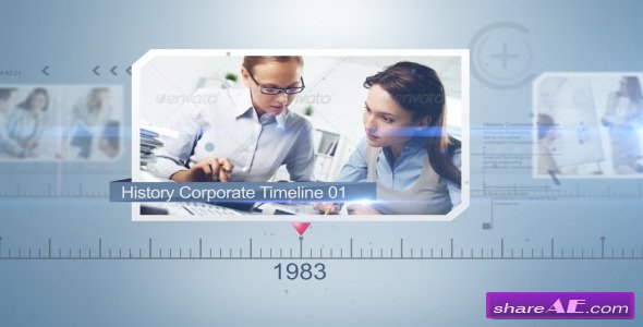 Videohive History Corporate Timeline