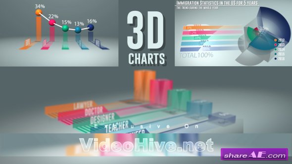 Videohive Smart 3D Charts