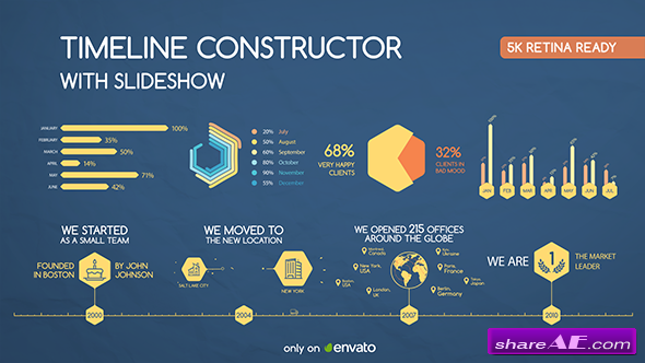 company history timeline template