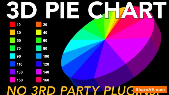 Videohive 3D Pie Chart - no plugins needed!