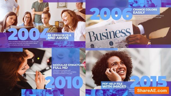 Videohive Corporate History Timeline