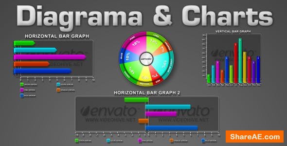 Videohive Diagrama & Charts