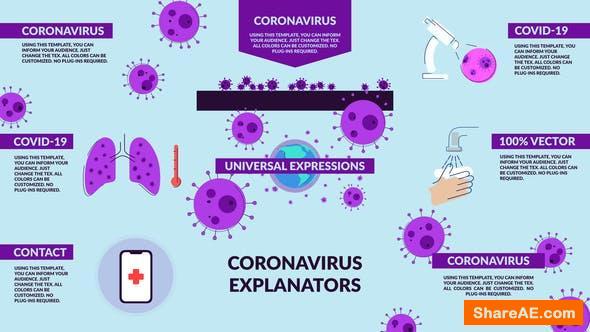 Videohive Explainer Coronavirus