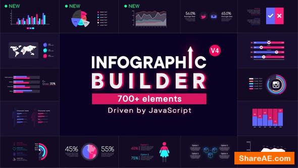 infographic video tutorial after effects