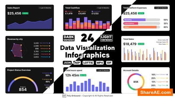 after effects motion graphics & data visualization free download